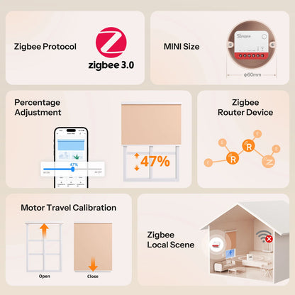SONOFF Zigbee Smart Roller Shutter Switch | MINI-ZBRBS