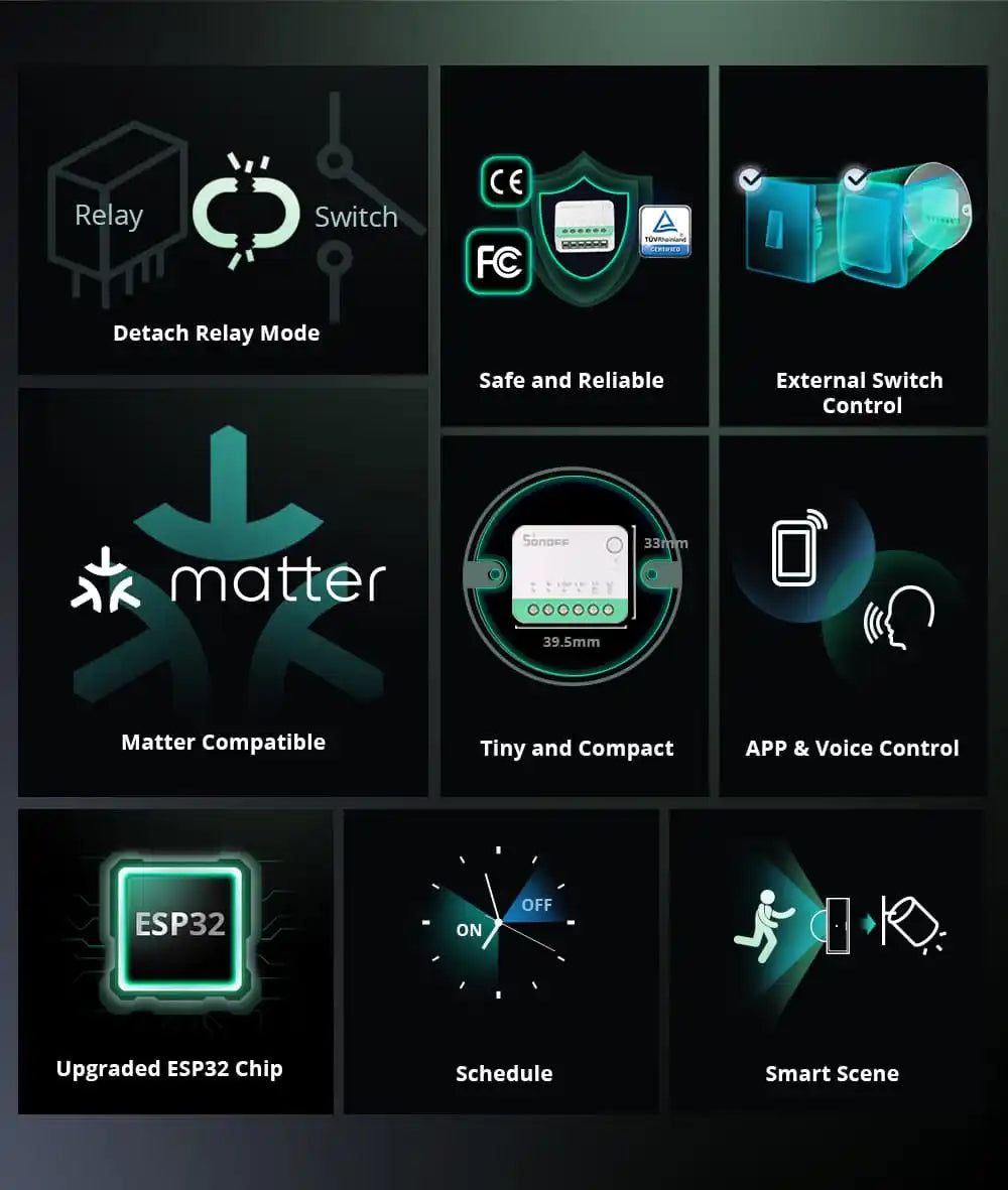 SONOFF MINI Extreme Wi-Fi Smart Switch (Matter-enabled)