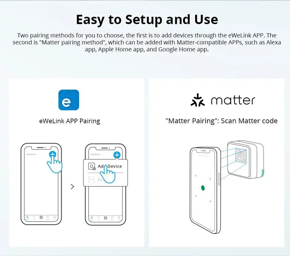 SONOFF MINI Extreme Wi-Fi Smart Switch (Matter-enabled)