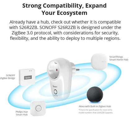 SONOFF S26R2ZB Zigbee Smart Plug - DE