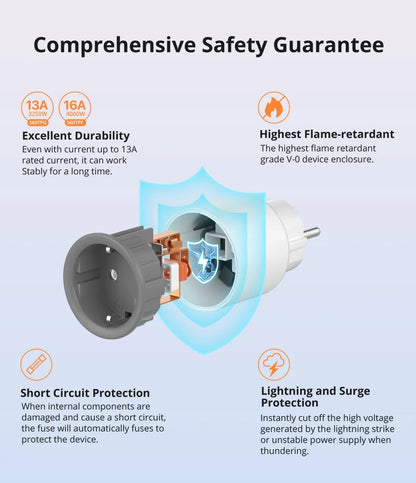 SONOFF S60 iPlug Wi-Fi Smart Plug with Power Monitoring