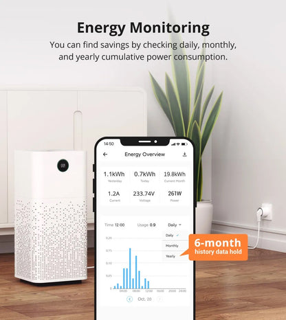 SONOFF S60 iPlug Wi-Fi Smart Plug with Power Monitoring