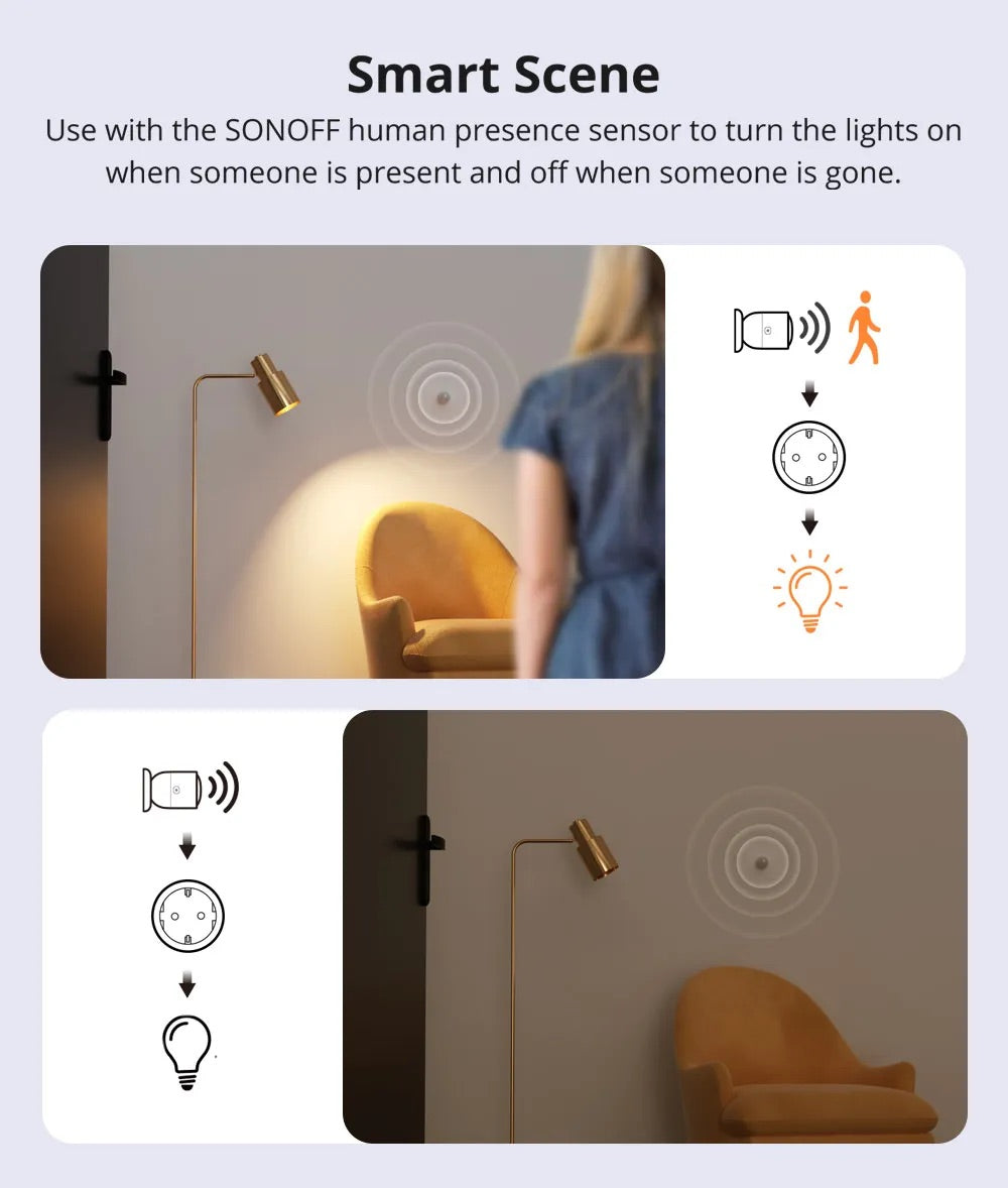 SONOFF S60 iPlug Wi-Fi Smart Plug with Power Monitoring