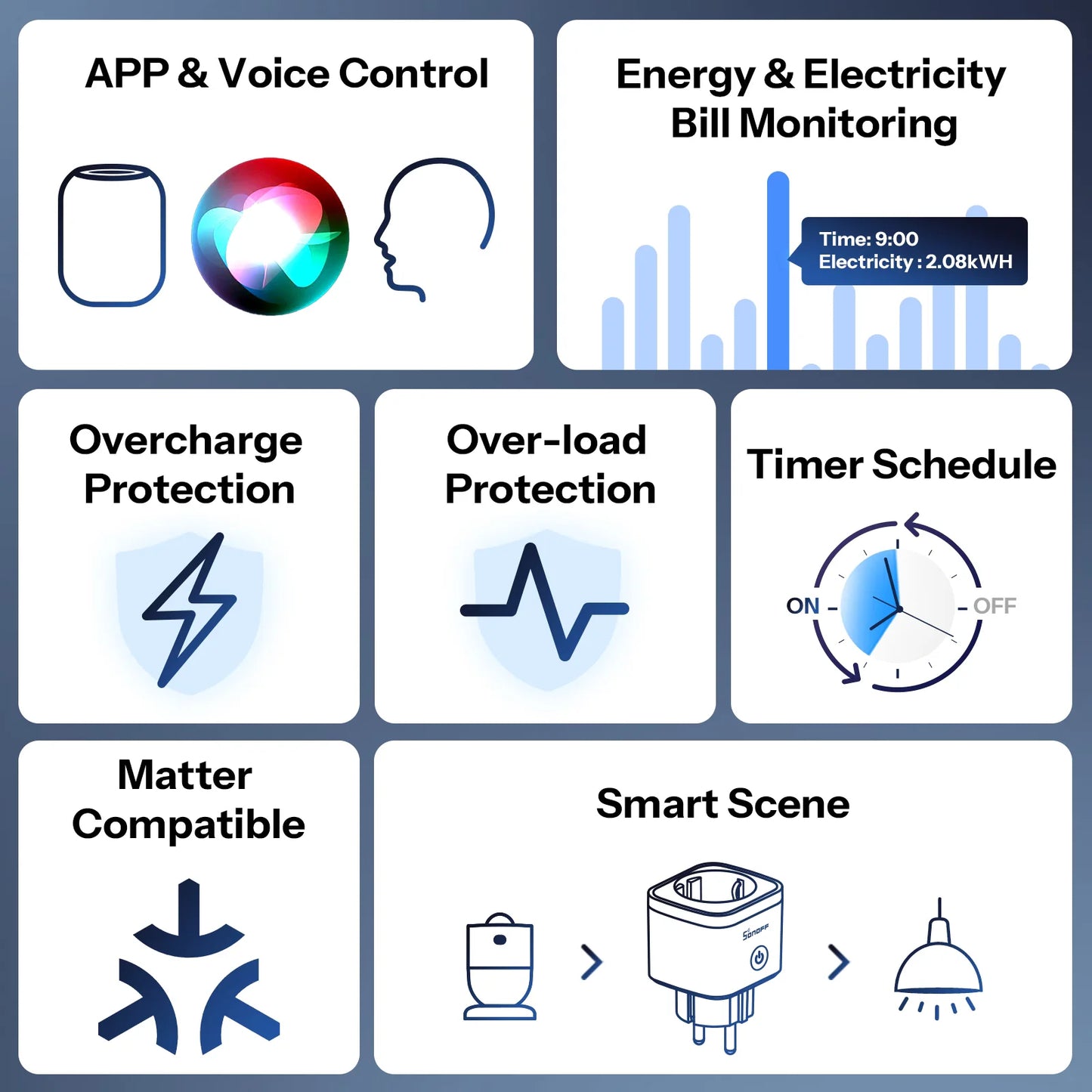 SONOFF iPlug Gen2 S61s Matter Over WiFi Smart Plug | S61STPF