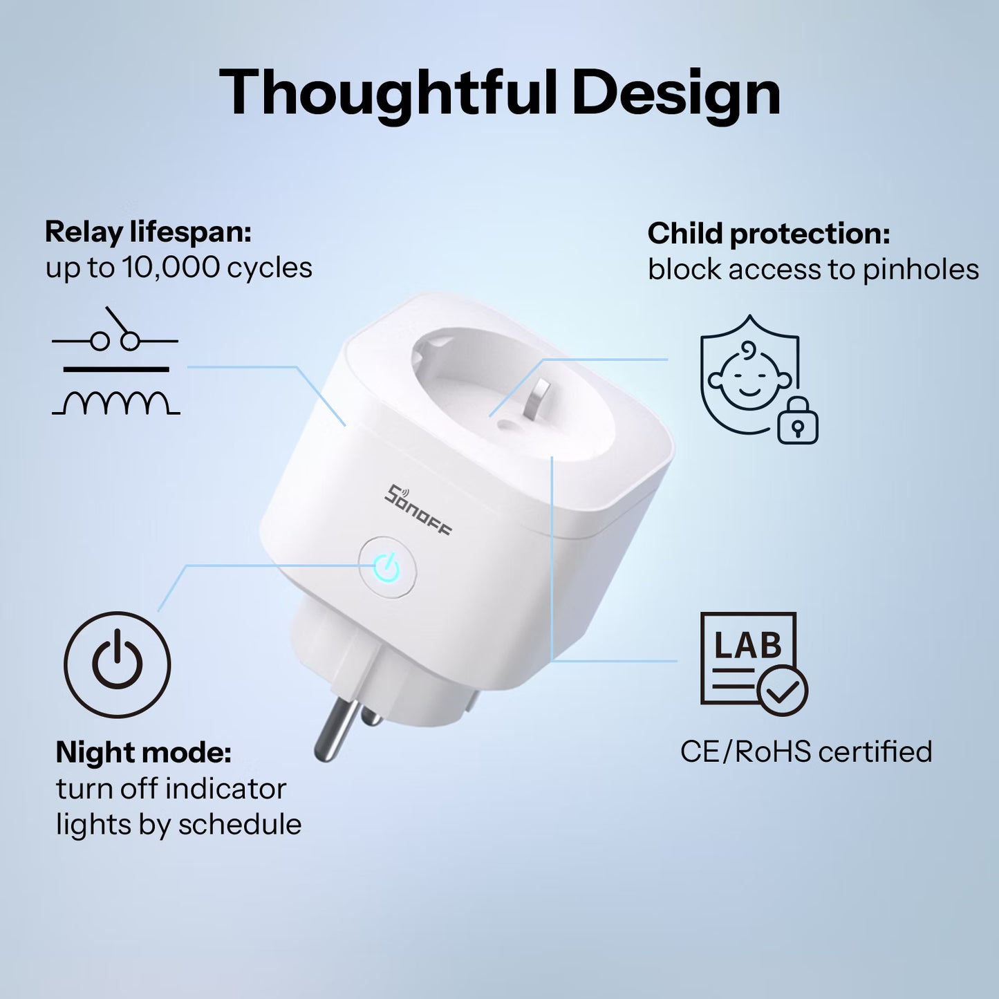 SONOFF iPlug Gen2 S61s Matter Over WiFi Smart Plug | S61STPF