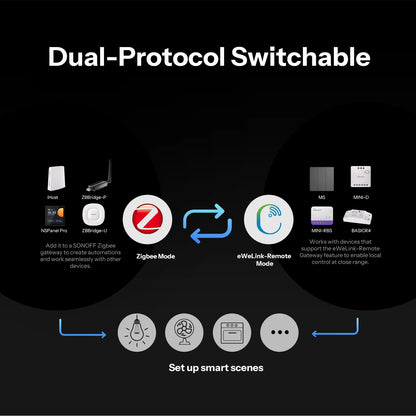 SONOFF Orb 4-In-1 Zigbee Smart Scene Button | SNZB-01M