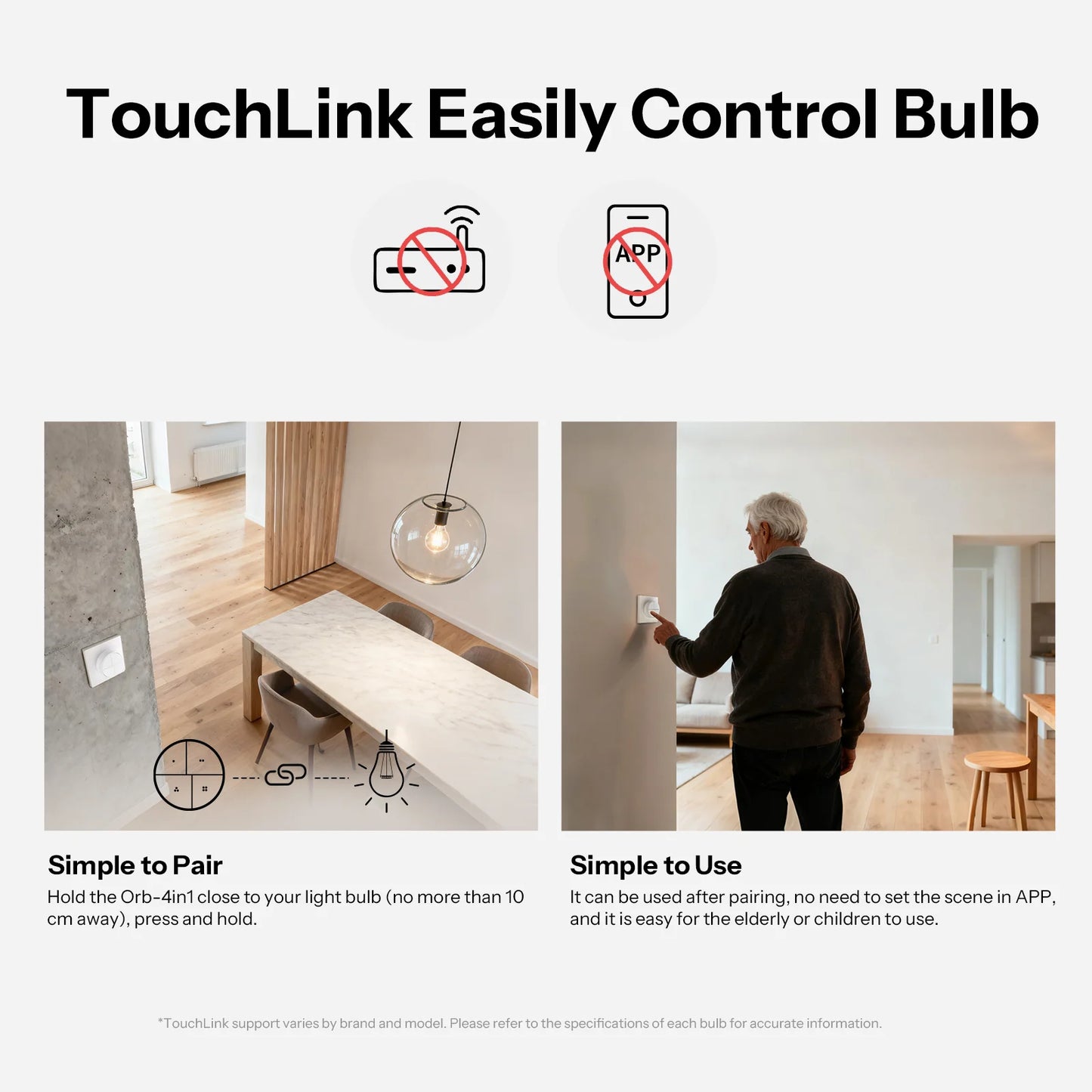 SONOFF Orb 4-In-1 Zigbee Smart Scene Button | SNZB-01M