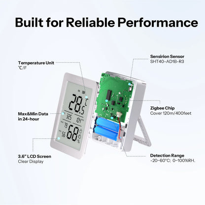 SONOFF AirGuard TH 3.6'' LCD Zigbee Temperature And Humidity Sensor | SNZB-02DR2