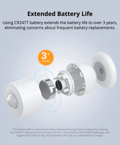SONOFF Zigbee Motion Sensor | SNZB-03P