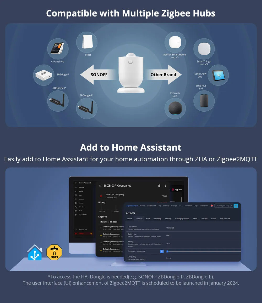 SONOFF Zigbee Motion Sensor | SNZB-03P