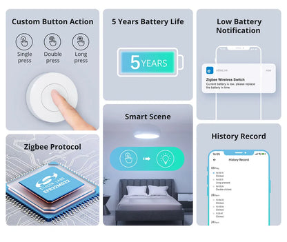 SONOFF Zigbee Wireless Switch | SNZB-01P