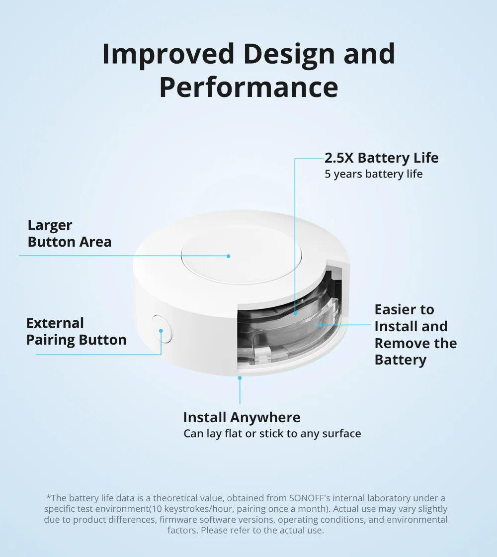 SONOFF Zigbee Wireless Switch | SNZB-01P