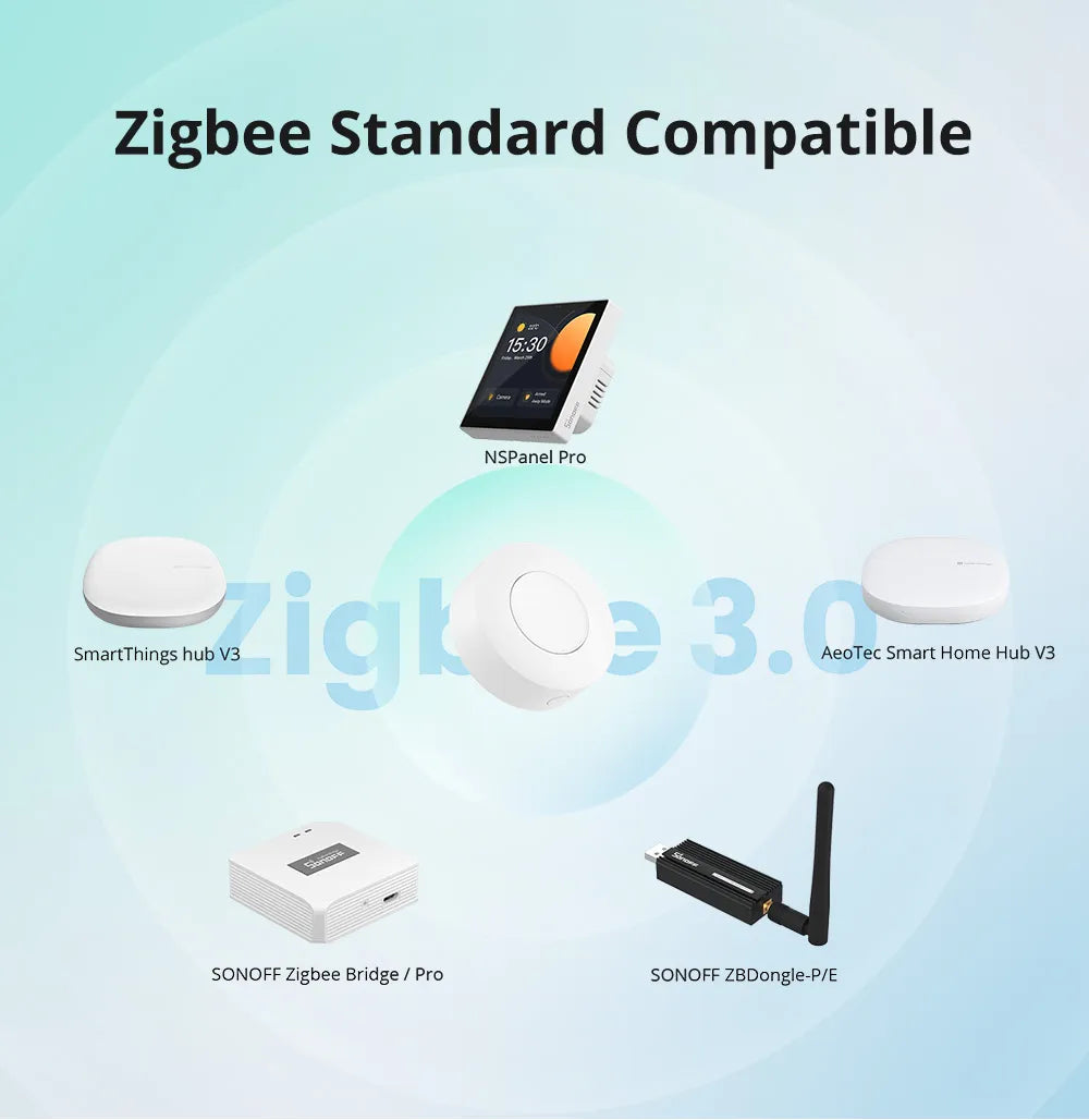 SONOFF Zigbee Wireless Switch | SNZB-01P