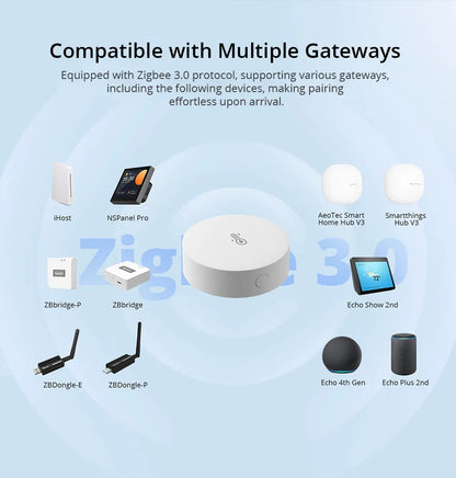 SONOFF Zigbee Temperature and Humidity Sensor | SNZB-02P