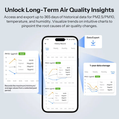 SONOFF AirGuard PM2.5/PM10 Matter Over Wi-Fi Air Quality Monitor | SAWF-07P