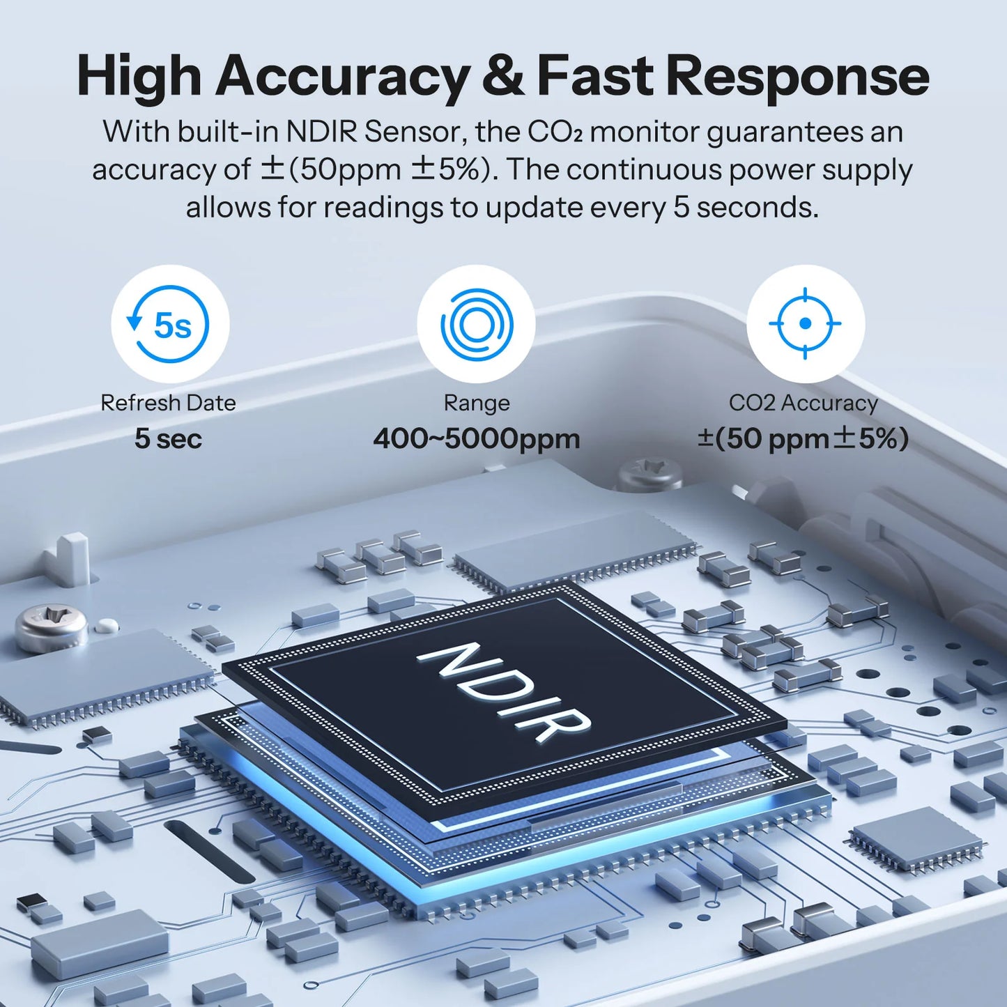 SONOFF AirGuard CO2 Matter Over Wi-Fi Air Quality Monitor | SAWF-08P