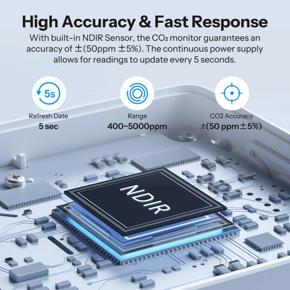 SONOFF AirGuard CO2 Matter Over Wi-Fi Air Quality Monitor | SAWF-08P