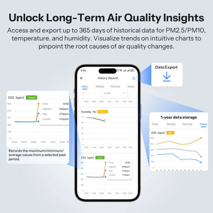 SONOFF AirGuard CO2 Matter Over Wi-Fi Air Quality Monitor | SAWF-08P