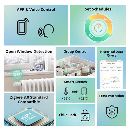 SONOFF Zigbee Thermostatic Radiator Valve