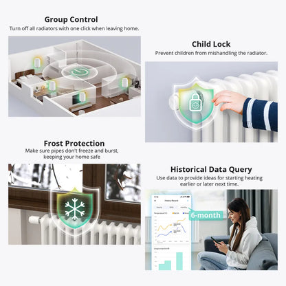 SONOFF Zigbee Thermostatic Radiator Valve