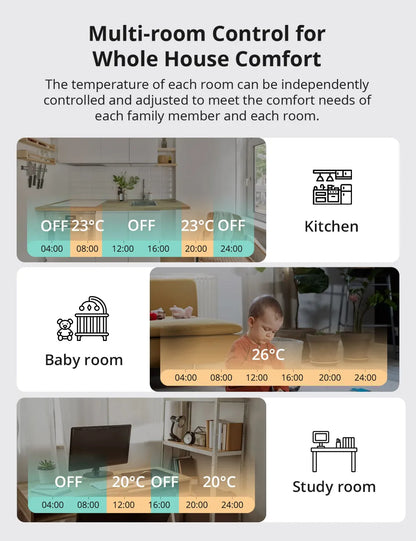 SONOFF Zigbee Thermostatic Radiator Valve