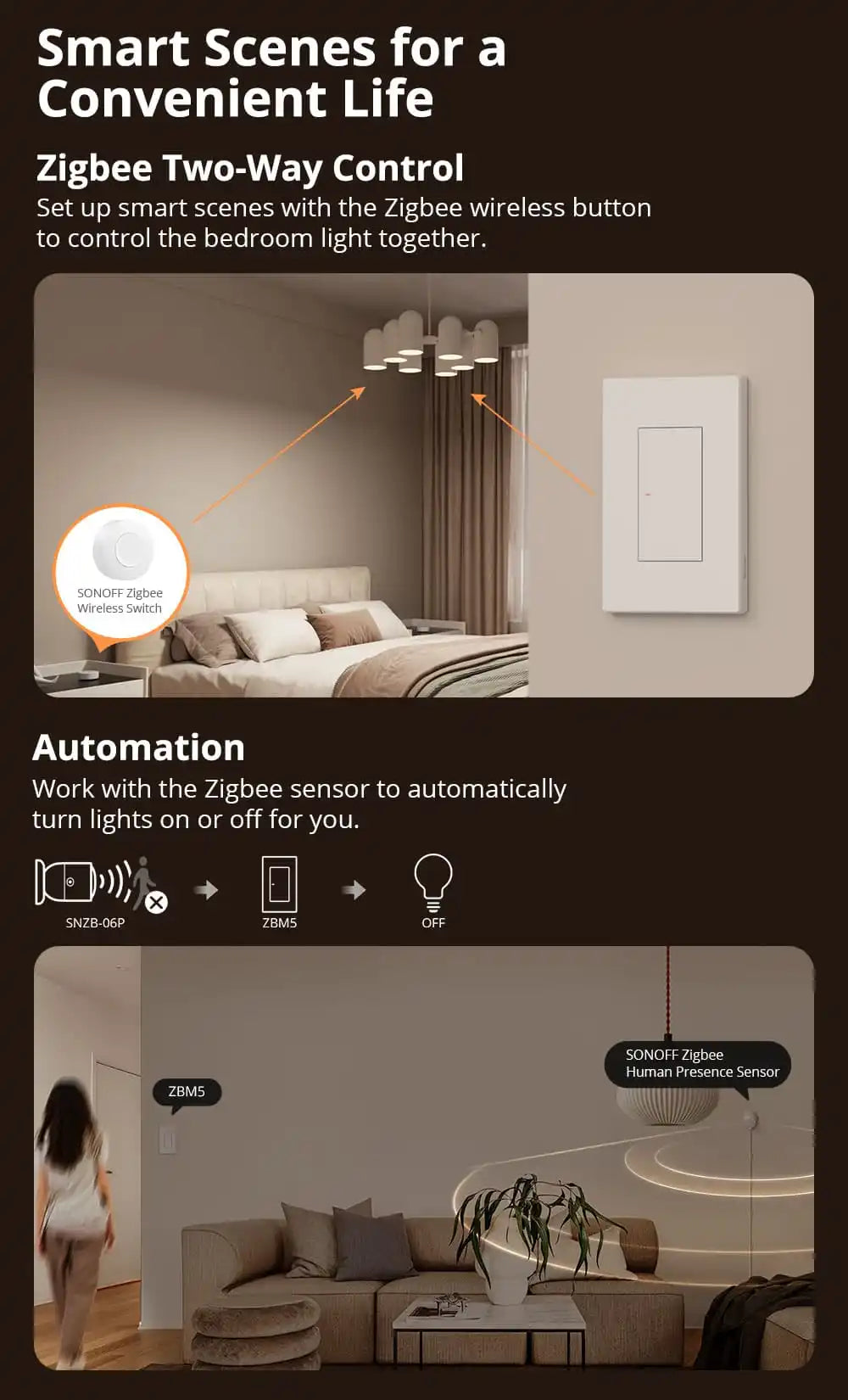 SONOFF SwitchMan Zigbee Smart Wall Switch | ZBM5