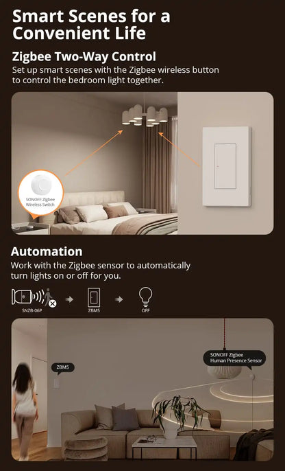 SONOFF SwitchMan Zigbee Smart Wall Switch | ZBM5