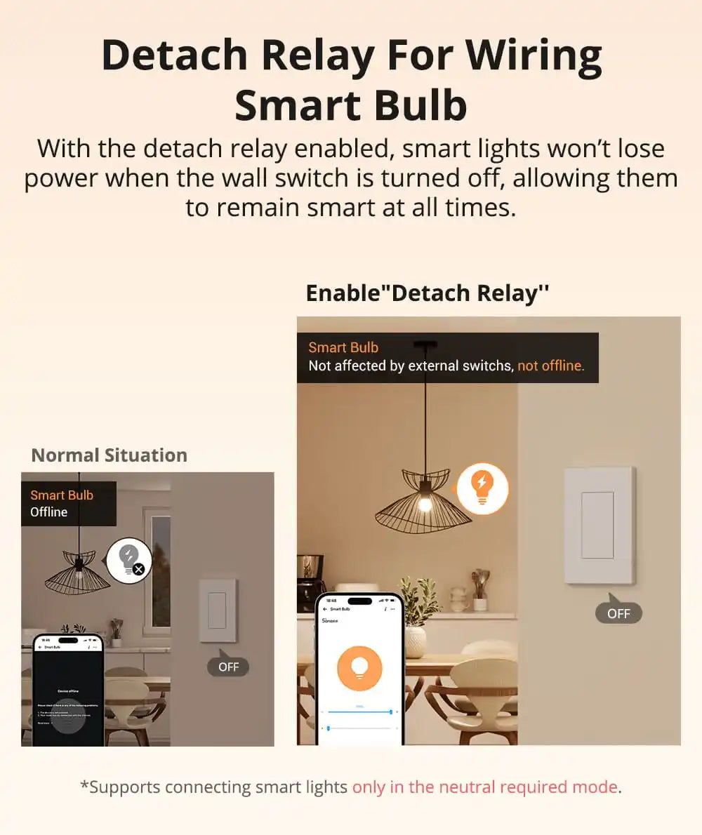 SONOFF SwitchMan Zigbee Smart Wall Switch | ZBM5