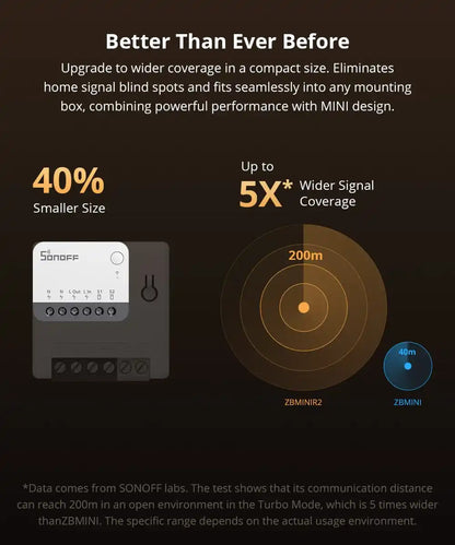 SONOFF ZBMINI Extreme Zigbee Smart Switch | ZBMINIR2