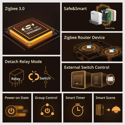 SONOFF ZBMINI Extreme Zigbee Smart Switch | ZBMINIR2