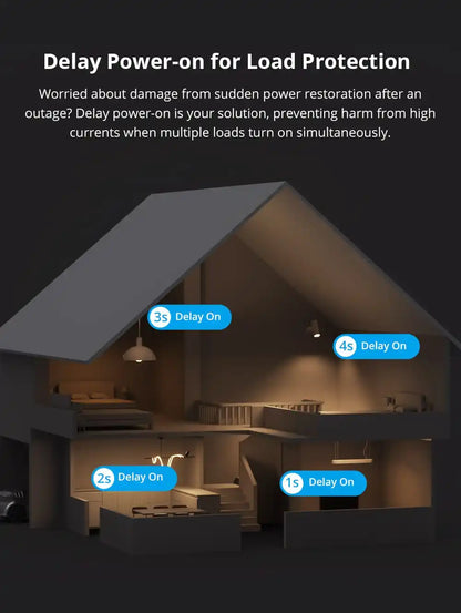 SONOFF ZBMINI Extreme Zigbee Smart Switch | ZBMINIR2