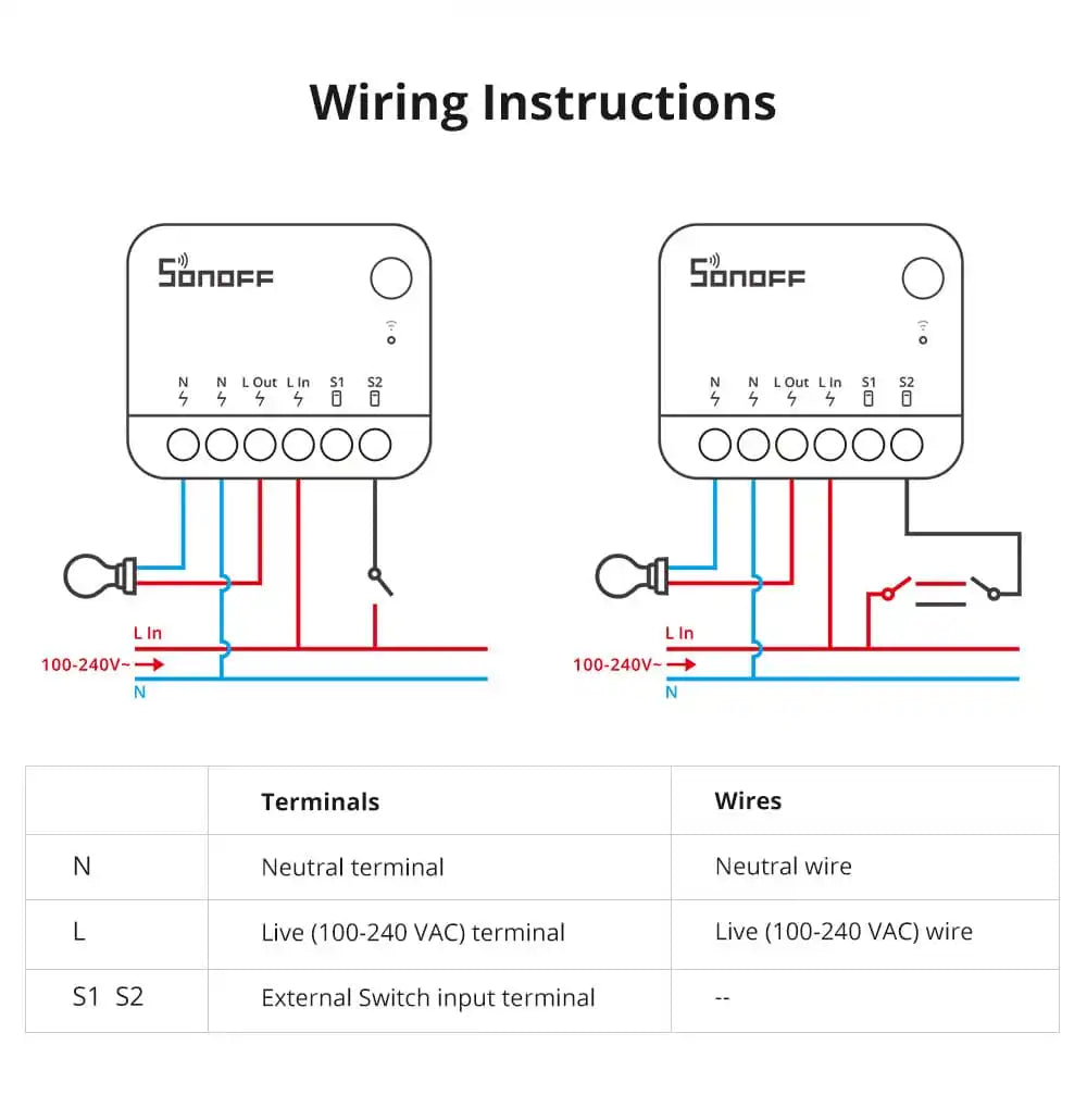 SONOFF ZBMINI Extreme Zigbee Smart Switch | ZBMINIR2