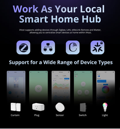 SONOFF iHost Smart Home Hub 4GB