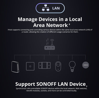 SONOFF iHost Smart Home Hub 4GB