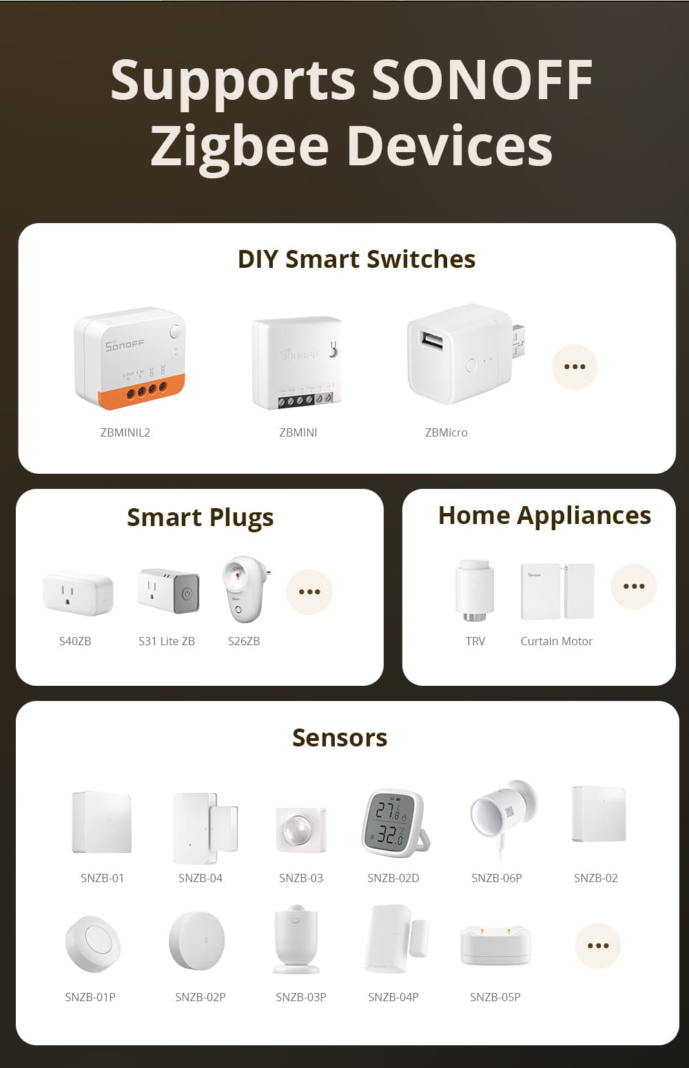 SONOFF Zigbee Bridge Ultra