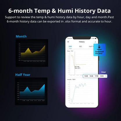 SONOFF TH Origin Smart Temp & Humi Monitoring Switch