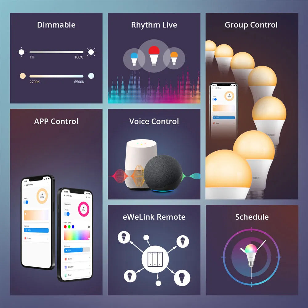 SONOFF B05-BL-A60 Wi-Fi Smart LED Bulb