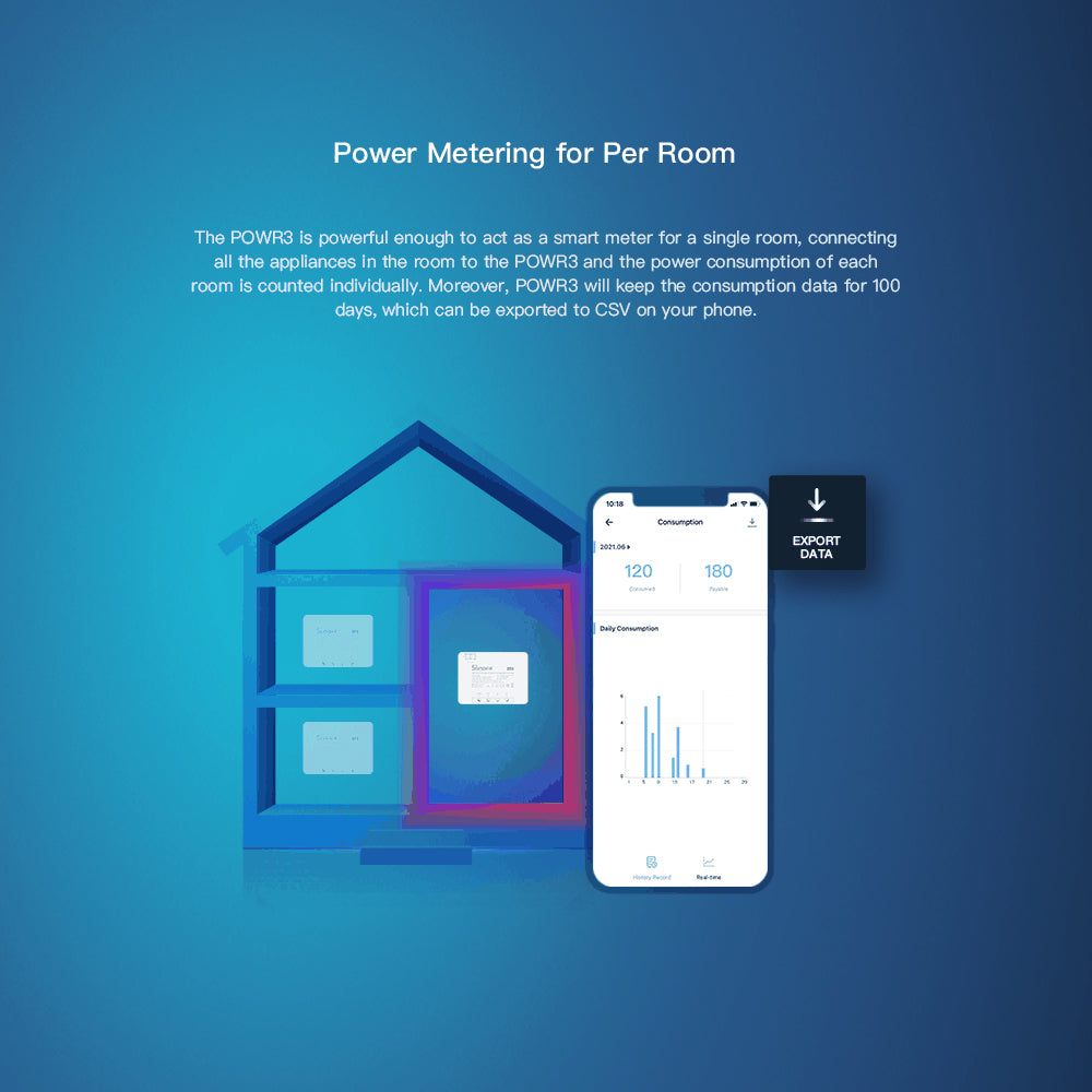 SONOFF POWR3 High Power Smart Switch