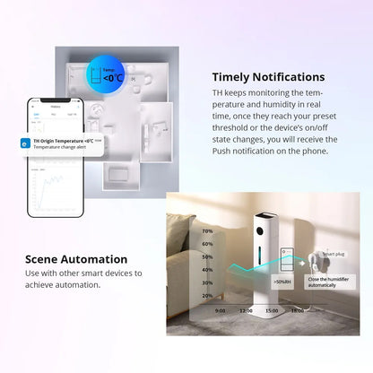 SONOFF TH Origin Smart Temp & Humi Monitoring Switch