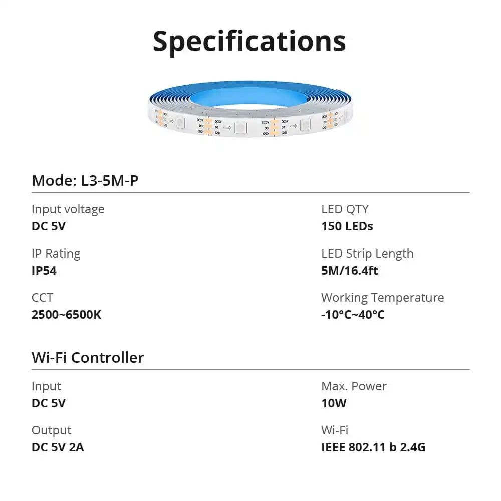 SONOFF L3 Pro RGBIC Smart LED Strip Lights - 5M