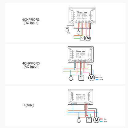 SONOFF 4CH R3 4-gang Wi-Fi Smart Switch