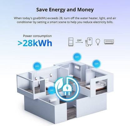 SONOFF POW Elite Smart Power Meter Switch