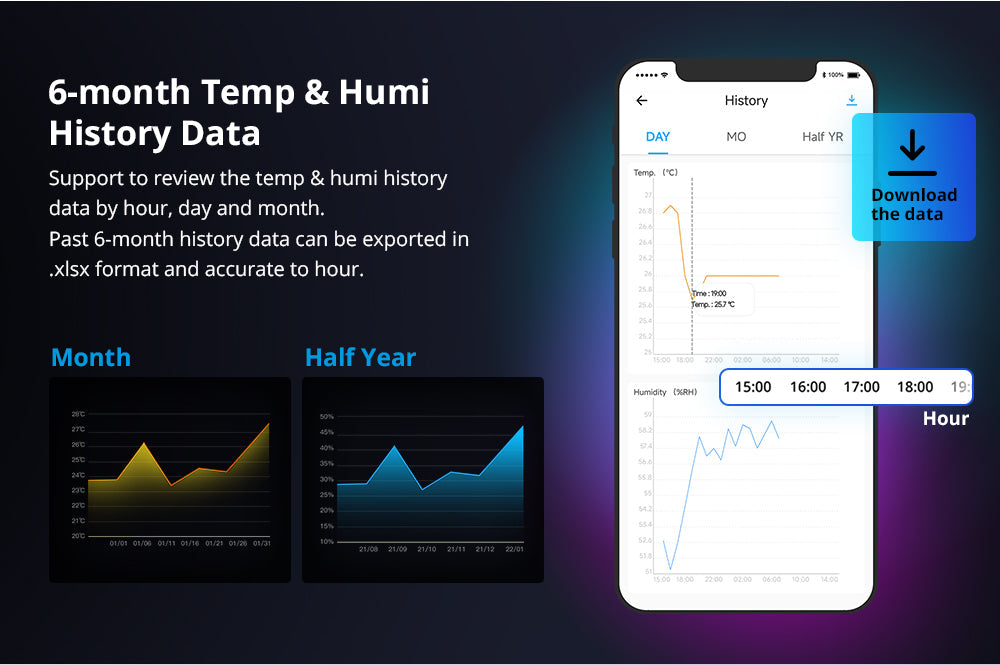 SONOFF TH Elite 16A Smart Temperature and Humidity Monitoring Switch