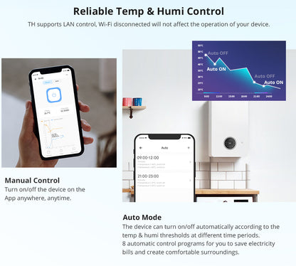 SONOFF TH Elite 16A Smart Temperature and Humidity Monitoring Switch