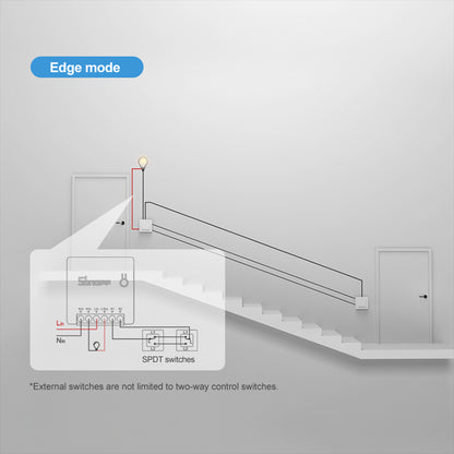 SONOFF MINIR2 - Two Way Smart Switch