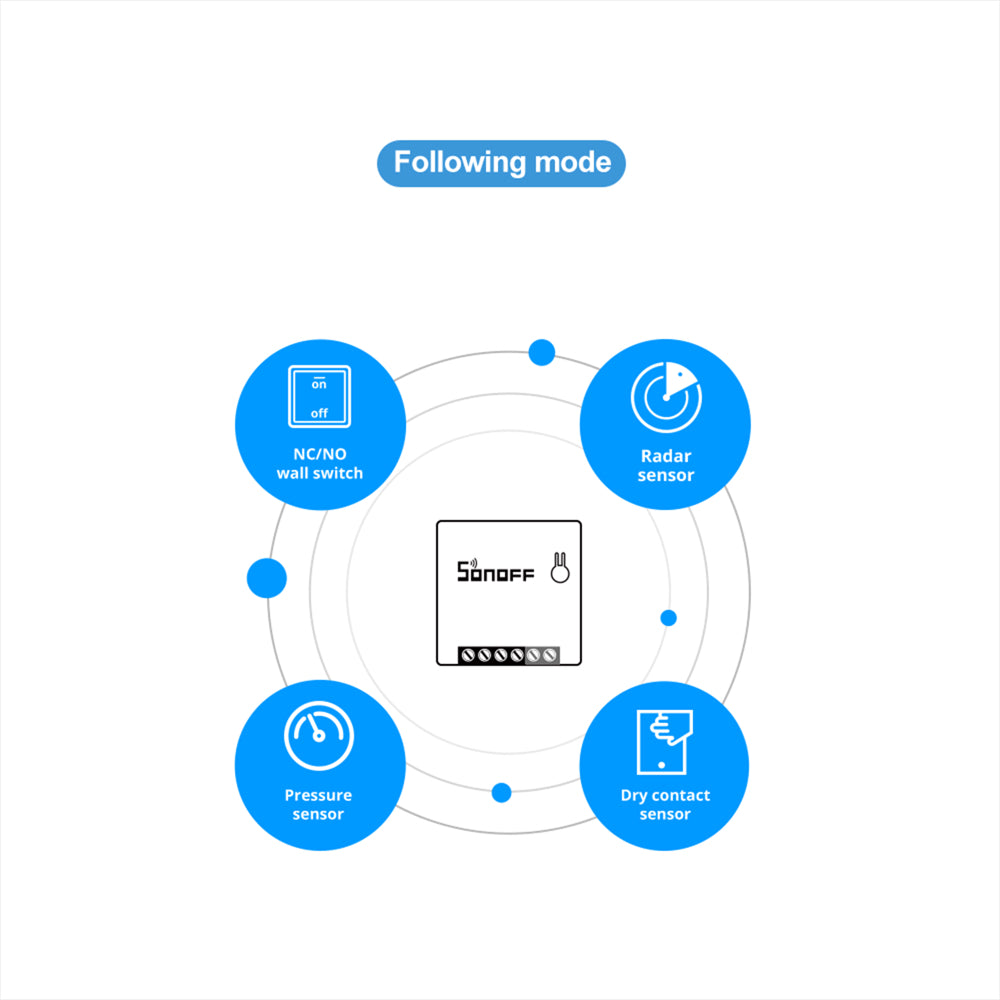 SONOFF MINIR2 - Two Way Smart Switch – DIY Outlet LB